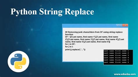 String replace Function .